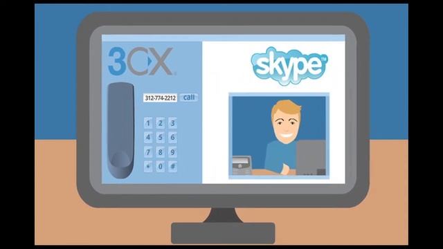 CrossRealms with 3CX смотреть онлайн