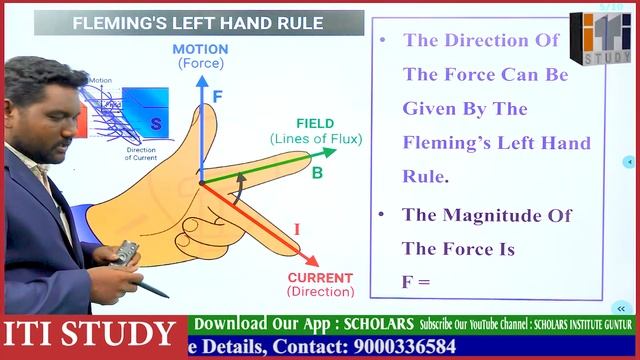 DC MOTORS PART-1 By VARMA SIR | JUNIOR LINEMAN | ITI STUDY смотреть онлайн