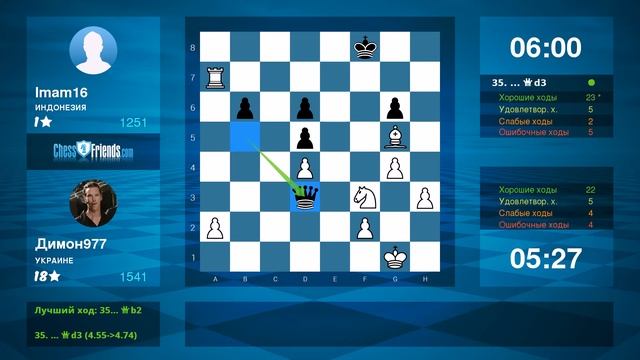 Chess Game Analysis: Димон977 - Imam16 : 1-0 (By ChessFriends.com) смотреть онлайн