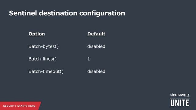 syslog-ng and Microsoft Sentinel смотреть онлайн