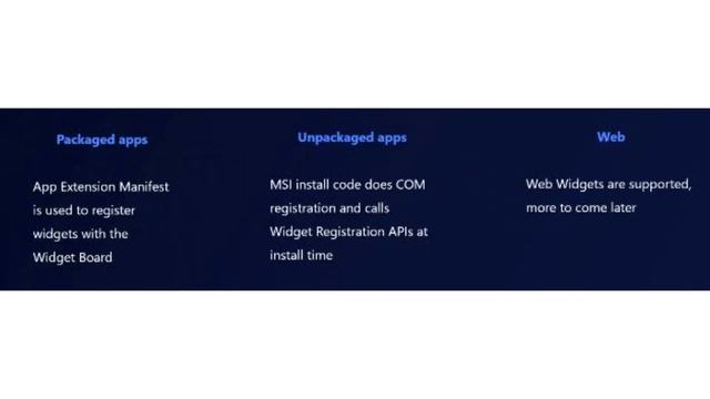 Windows 11 may soon get support for third party widgets смотреть онлайн