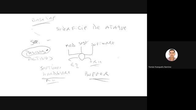 Seguridad informática Clase 4 смотреть онлайн