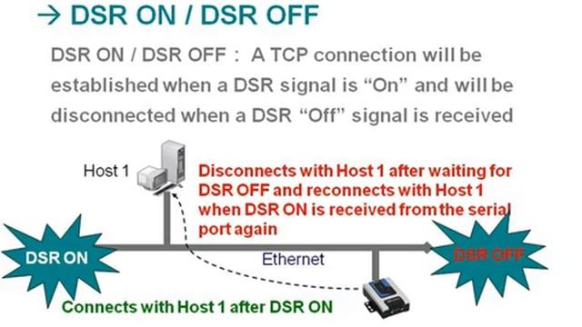 31 Nport conneciton control смотреть онлайн