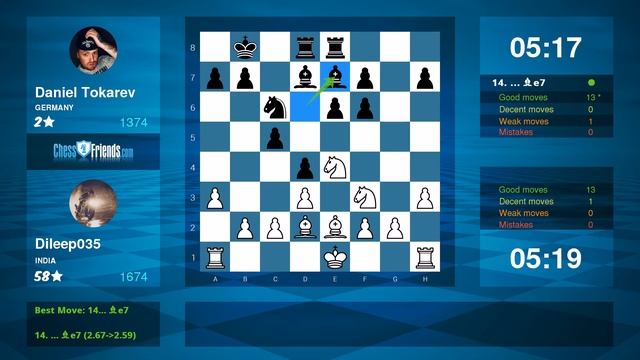 Chess Game Analysis: Dileep035 - Daniel Tokarev : 1-0 (By ChessFriends.com) смотреть онлайн