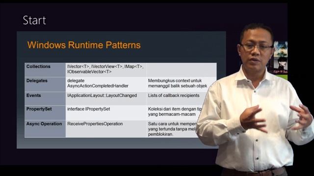 Pengenalan Windows 8 Runtime dengan C++ Part 8 смотреть онлайн