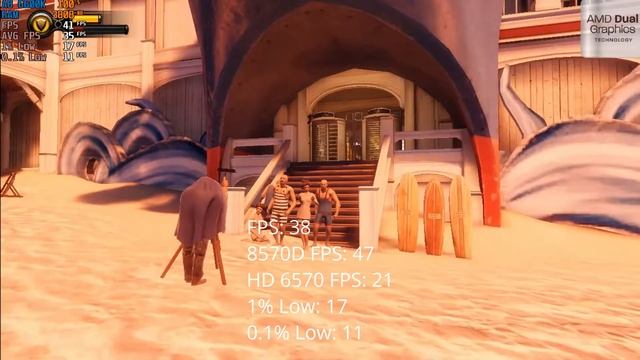 AMD's Coolest, Most Underwhelming Technology смотреть онлайн