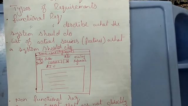 SE wk 6: Software Requirements and its types смотреть онлайн