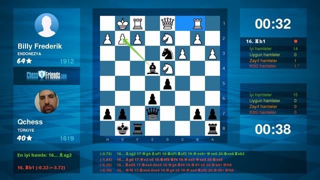 Chess Game Analysis: Billy Frederik - Qchess : 0-1 (By ChessFriends.com) смотреть онлайн
