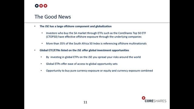 Building your ETF Portfolio Part 2 – Hedging against currency movements смотреть онлайн