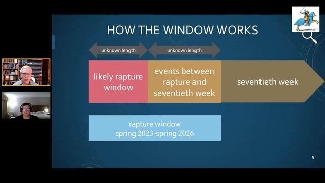 Rapture Window Closing — revisited — with Pete Garcia смотреть онлайн