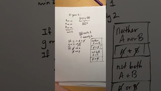 LSAT 62 game 2 explanation part 1 of 2 смотреть онлайн