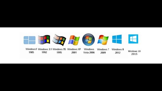 Windows explorer definition смотреть онлайн