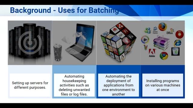LQR - Batch Scripting смотреть онлайн