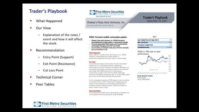 Philippine Stock Market Wrap-up for September 2021 смотреть онлайн
