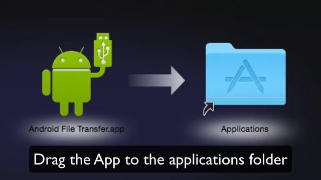 How to Transfer Android Media/Files on Mac with Android File Transfer Tutorial смотреть онлайн