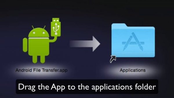 How to Transfer Android Media/Files on Mac with Android File Transfer Tutorial