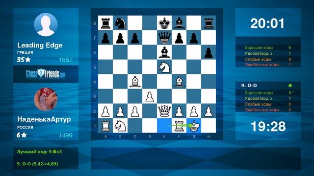 Chess Game Analysis: НаденькаАртур - Leading Edge : 1-0 (By ChessFriends.com) смотреть онлайн