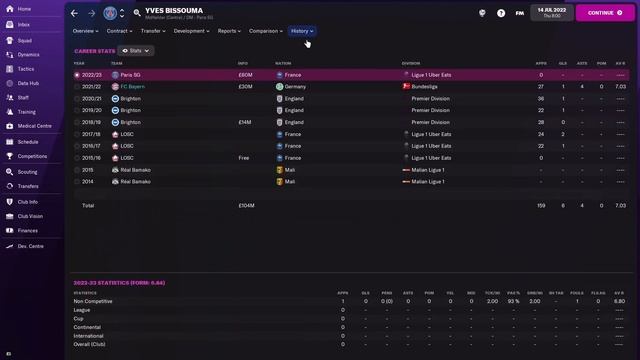 £150 MILLION SPENT - TRANSFER SPECIAL! | #12 | Bayern Munich FM22 | Football Manager 2022 смотреть онлайн