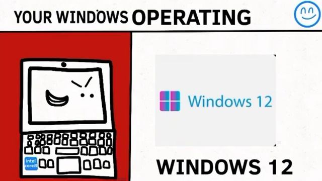 Your windows operating system смотреть онлайн