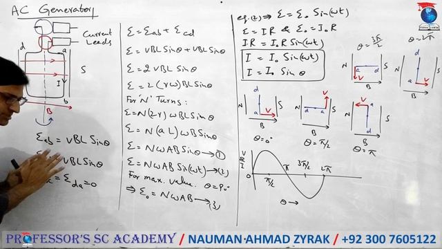 Ch 15 Lecture 08 AC Generator смотреть онлайн