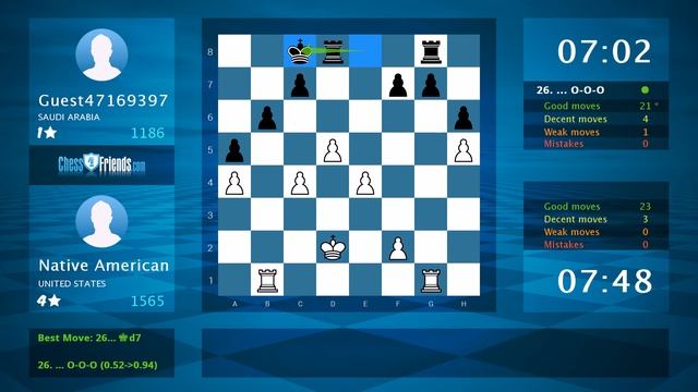 Chess Game Analysis: Native American - Guest47169397 : 1-0 (By ChessFriends.com) смотреть онлайн