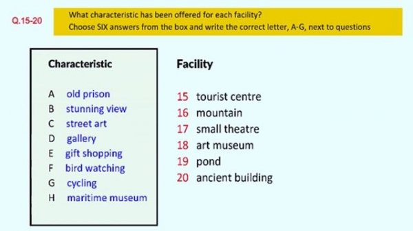 OFFICE RENTAL IELTS LISTENING TEST WITH ANSWER KEYS. IELTS LISTENING PRACTICE TEST