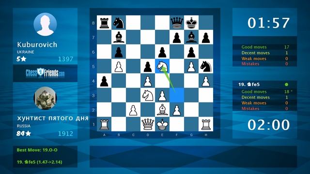 Chess Game Analysis: хунтист пятого дня - Kuburovich : 1-0 (By ChessFriends.com) смотреть онлайн