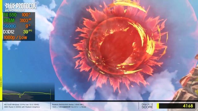 RX 550 + Ryzen5 5600G / Blue Protocol Benchmark смотреть онлайн