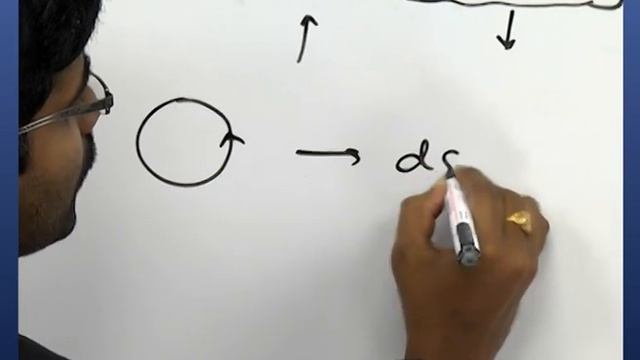 Problems On Maxwell's Equations | Maxwell's Equations | Electro Magnetics Part 03| EMT | GATE смотреть онлайн