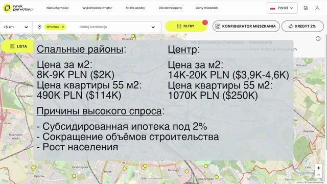 Недвижимость в Польше ч.1: Цены на покупку и аренду жилья | Доходность от сдачи | Стоит ли покупать смотреть онлайн