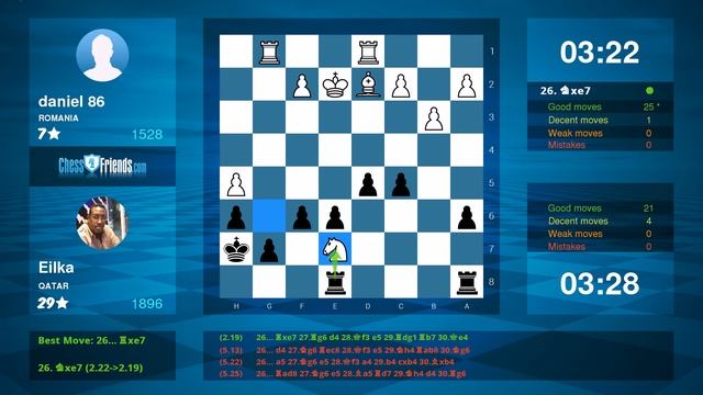 Chess Game Analysis: daniel 86 - Eilka : 0-1 (By ChessFriends.com) смотреть онлайн