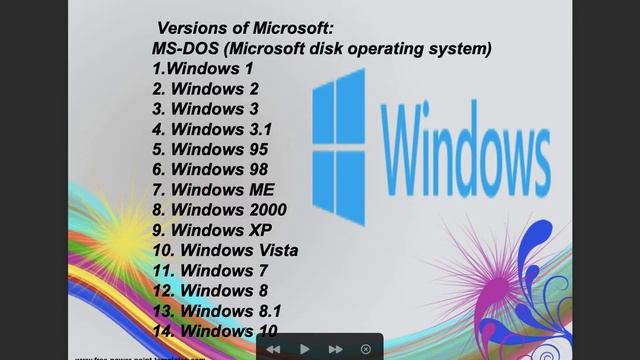 Versions of MS Windows OS || Part-01 || History of Windows Operating System || Date: 04/06/2021 | 0 смотреть онлайн