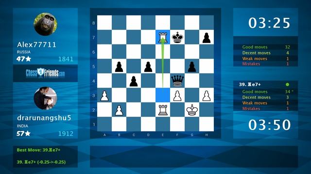 Chess Game Analysis: drarunangshu5 - Alex77711 : 1-0 (By ChessFriends.com) смотреть онлайн