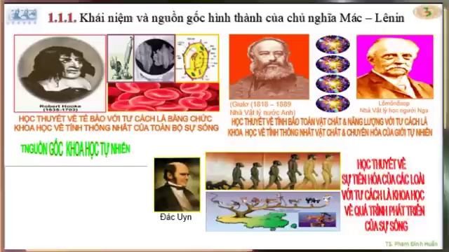 Chính trị 1 - B1 - CD1.1. C.Mác và Ph.Ăngghen sáng lập học thuyết смотреть онлайн