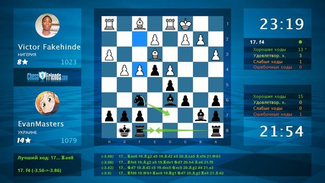 Chess Game Analysis: Victor Fakehinde - EvanMasters : 0-1 (By ChessFriends.com) смотреть онлайн