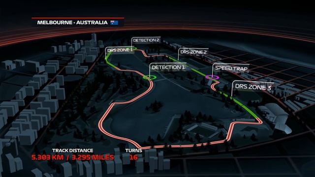 F1 2020 My Team Career Part 1: THE RAINY RETURN OF JAGUAR! смотреть онлайн