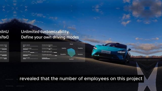 Xiaomi's Electric Cars: The Fastest Sellout in History смотреть онлайн