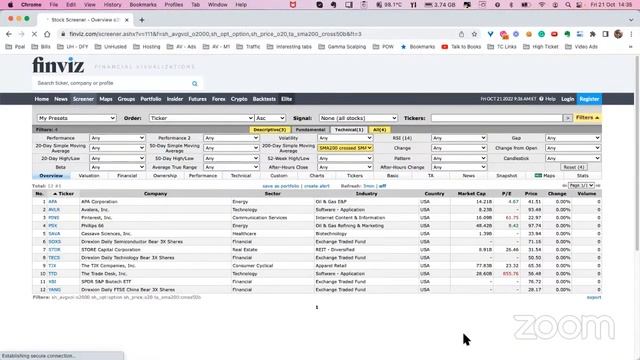 How To Find Quality Stocks In Less Than 20-mins - a Workshop by AntiVestor смотреть онлайн