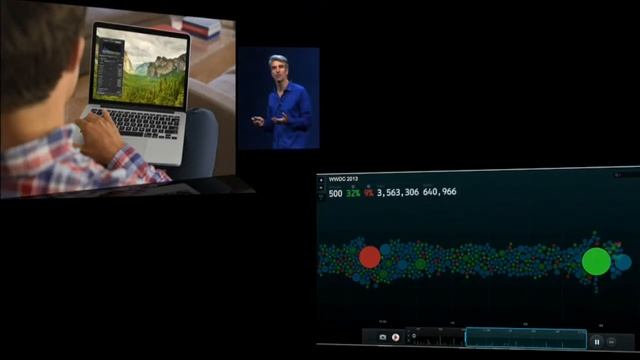 Mac OS Mavericks смотреть онлайн