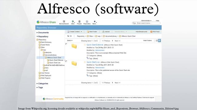 Alfresco (software)