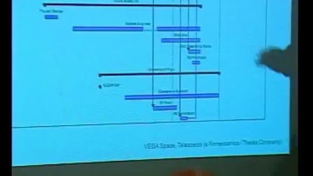 2011: GENSO update - Phil Beavis, VEGA Space смотреть онлайн