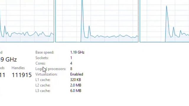 How To Check How Many Cores Your Windows 10 PC Has смотреть онлайн