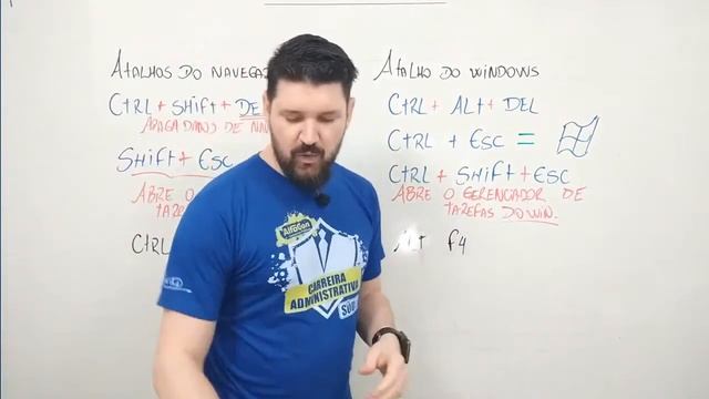 Aula de Informática - PF Administrativa - AlfaCon смотреть онлайн