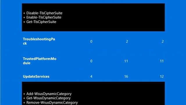 New Commands in Server 2016 Part5 смотреть онлайн
