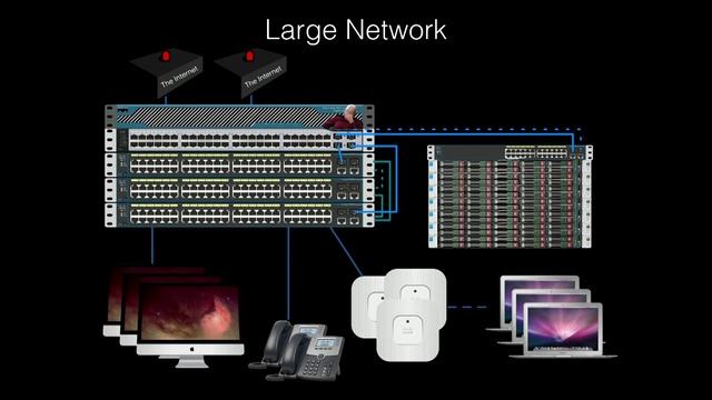 Beyond the NIC: Networking for the Mac Admin смотреть онлайн