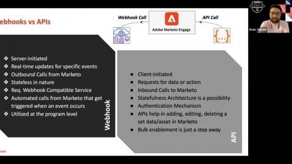 Adobe Marketo Champion Deep Dive: APIs