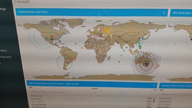 Cyber attacks on a single firewall. 12 times normal speed. смотреть онлайн