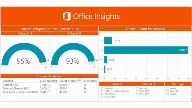 Microsoft Ignite 2016 Modernize your clients with Office 365, Windows 10 and Enterprise mobility смотреть онлайн