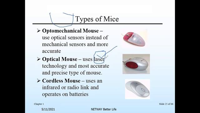 Part-2 Details About Input Devices-Mouse (Hardware A+ Class Video Dated 11-05-2021) смотреть онлайн