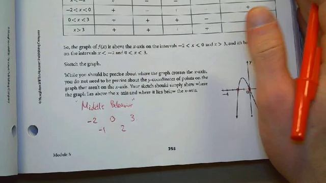 3/3/2017 Sketch Polynomial Functions смотреть онлайн